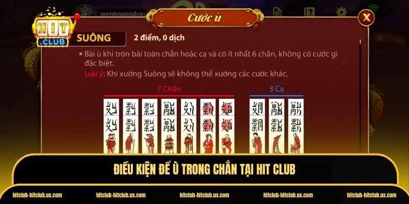 Chắn