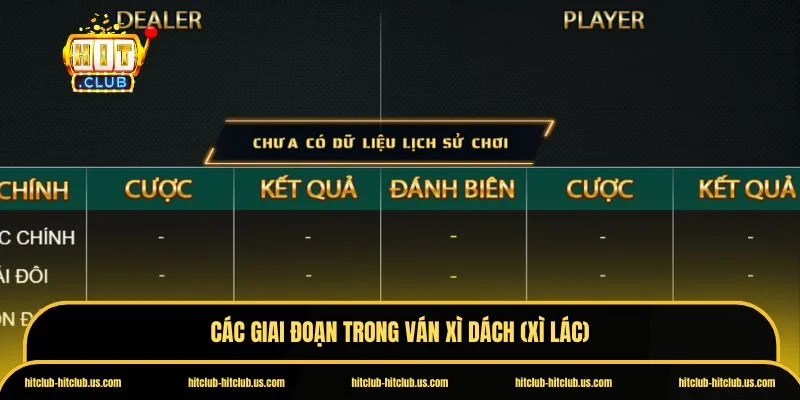Xì dách (Xì lác)